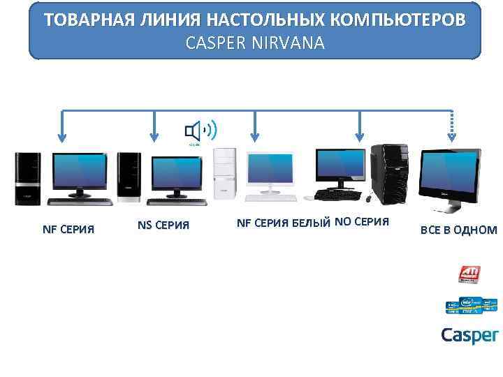 ТОВАРНАЯ ЛИНИЯ НАСТОЛЬНЫХ КОМПЬЮТЕРОВ CASPER NIRVANA NF СЕРИЯ NS СЕРИЯ NF СЕРИЯ БЕЛЫЙ NO