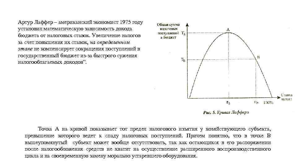 Артур Лаффер – американский экономист 1975 году установил математическую зависимость дохода бюджета от налоговых
