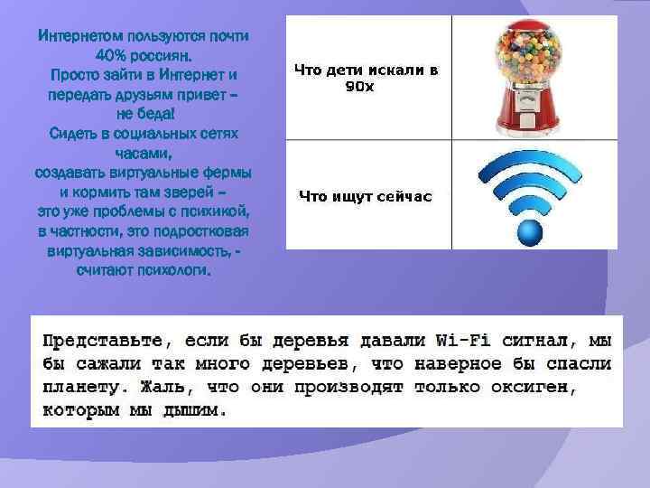 Интернетом пользуются почти 40% россиян. Просто зайти в Интернет и передать друзьям привет –