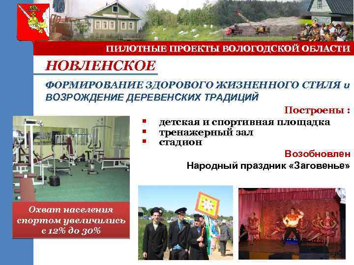 ПИЛОТНЫЕ ПРОЕКТЫ ВОЛОГОДСКОЙ ОБЛАСТИ НОВЛЕНСКОЕ ФОРМИРОВАНИЕ ЗДОРОВОГО ЖИЗНЕННОГО СТИЛЯ и ВОЗРОЖДЕНИЕ ДЕРЕВЕНСКИХ ТРАДИЦИЙ Построены