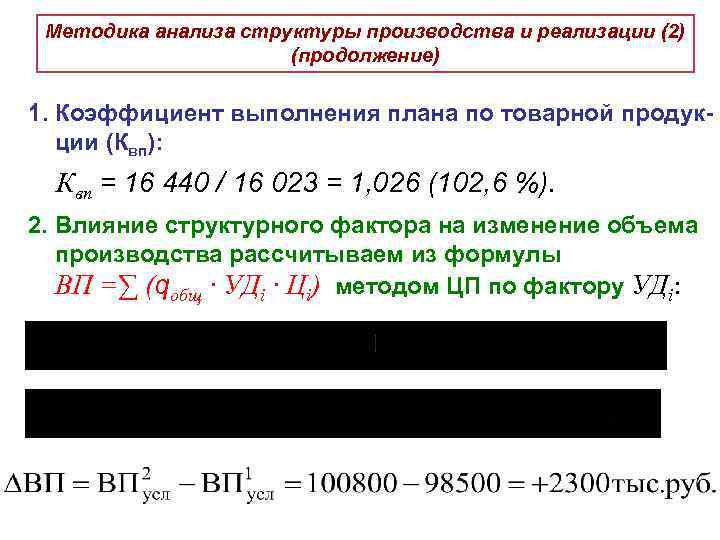 Методика анализа структуры производства и реализации (2) (продолжение) 1. Коэффициент выполнения плана по товарной