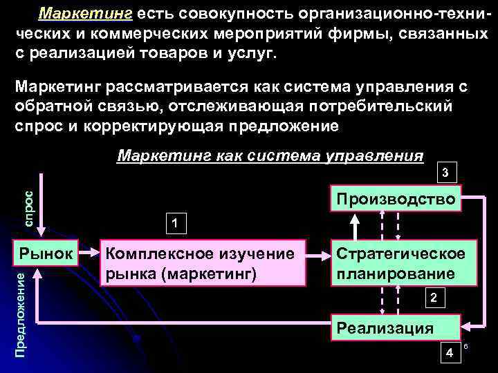 Маркетинг есть совокупность организационно техни ческих и коммерческих мероприятий фирмы, связанных с реализацией товаров