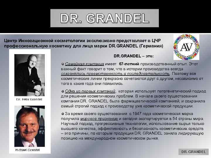 DR. GRANDEL Центр Инновационной косметологии эксклюзивно представляет в ЦЧР профессиональную косметику для лица марки