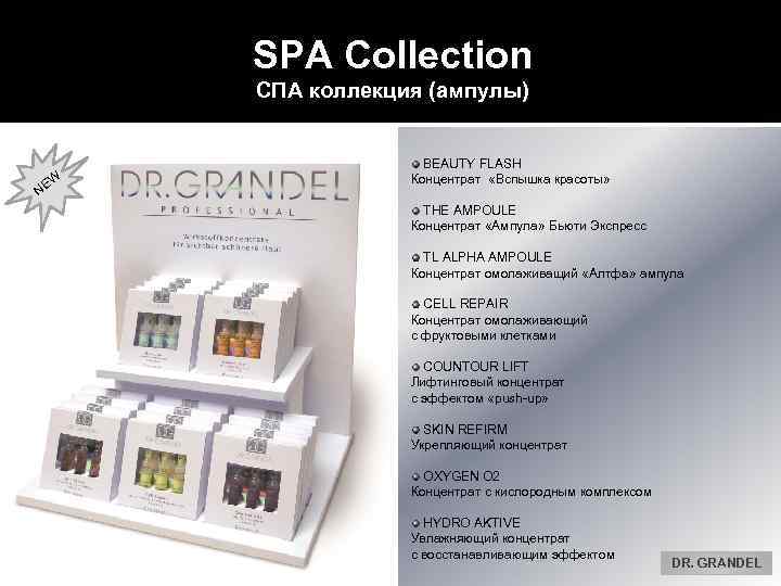 SPA Collection СПА коллекция (ампулы) W NE BEAUTY FLASH Концентрат «Вспышка красоты» THE AMPOULE