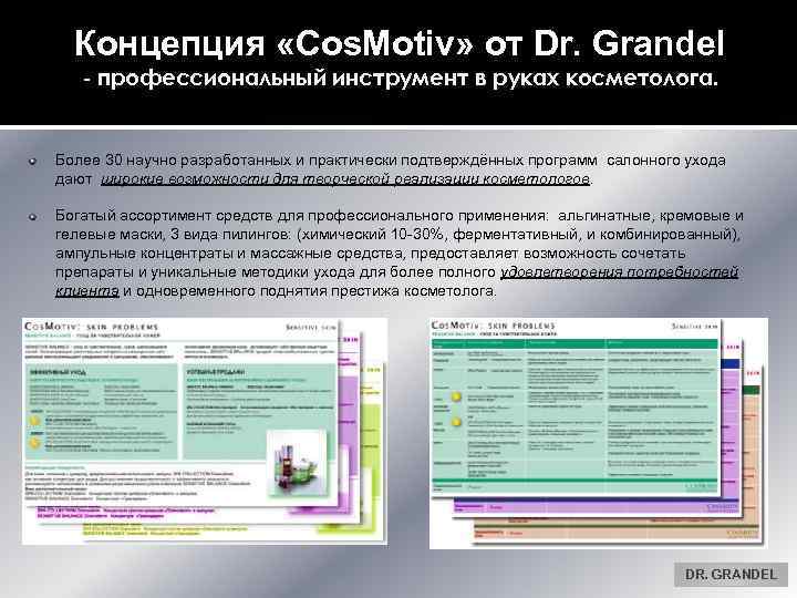 Концепция «Cos. Motiv» от Dr. Grandel - профессиональный инструмент в руках косметолога. Более 30