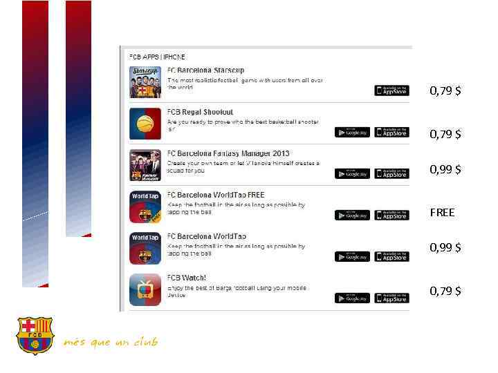 0, 79 $ 0, 99 $ FREE 0, 99 $ 0, 79 $ 