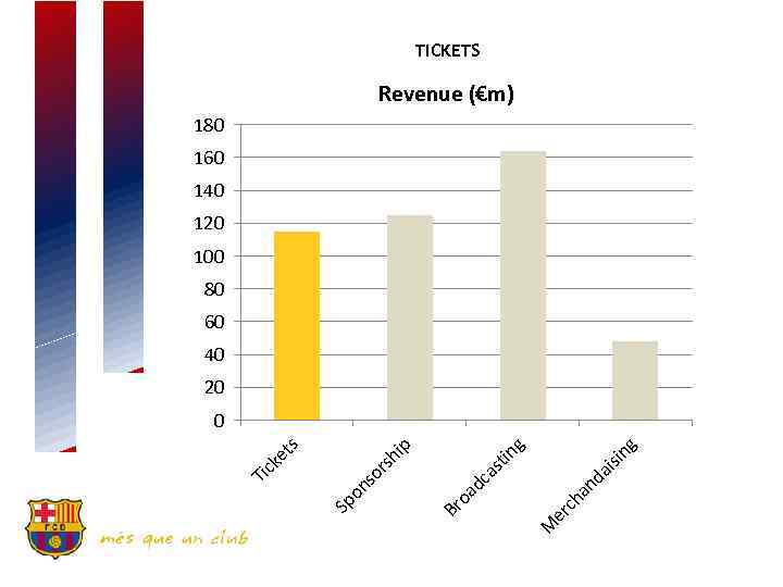 g ng isi da an ch er M as tin dc p hi rs