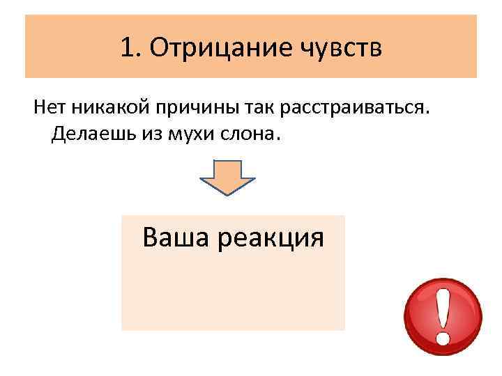 1. Отрицание чувств Нет никакой причины так расстраиваться. Делаешь из мухи слона. Ваша реакция