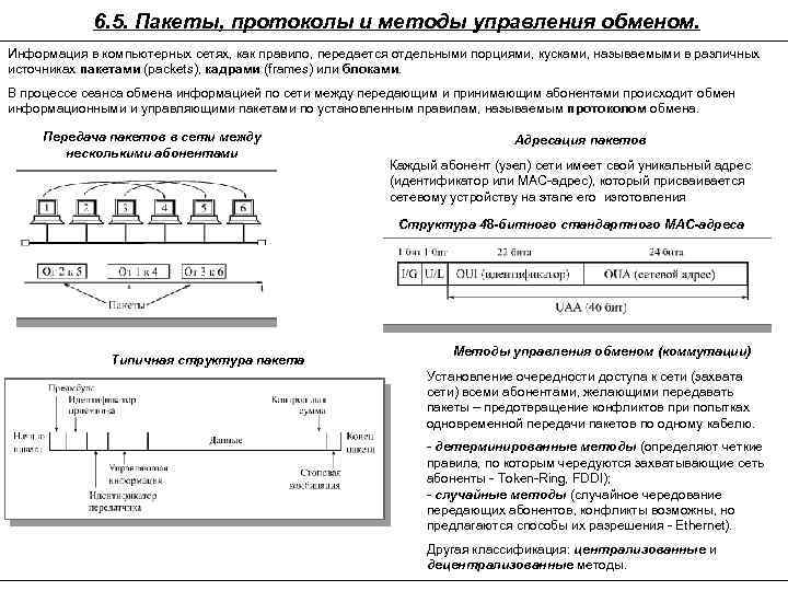 6. 5. Пакеты, протоколы и методы управления обменом. Информация в компьютерных сетях, как правило,