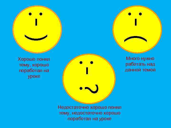 : - ( : - ) : - ? Хорошо понял тему, хорошо поработал