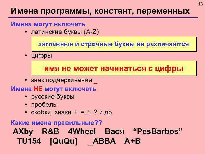 Что содержит язык. Имена переменных в Паскале. Имена пересенных на Паскал. Переменные и константы на Pascal. Имена переменных в программировании.