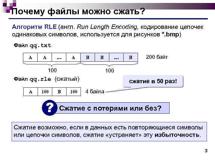 Контрольная работа по теме Алгоритм RLE