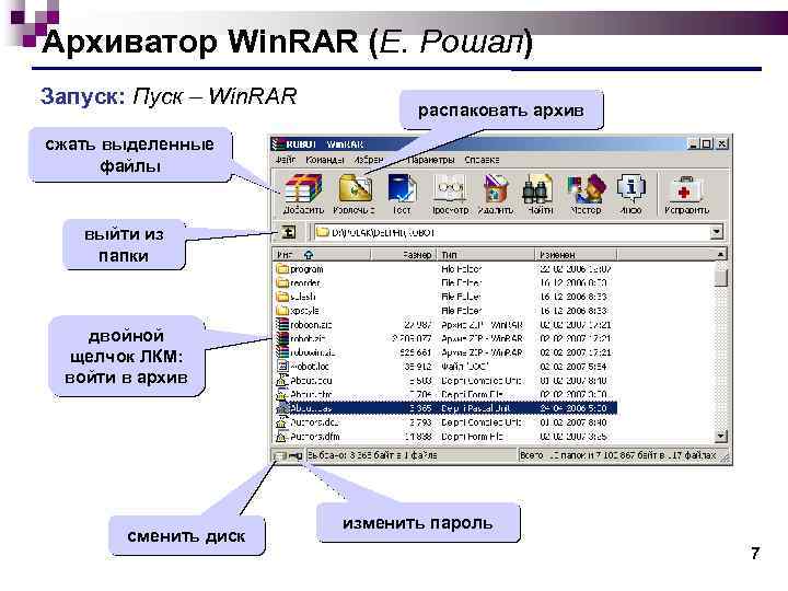 Архиватор Win. RAR (Е. Рошал) Запуск: Пуск – Win. RAR распаковать архив сжать выделенные