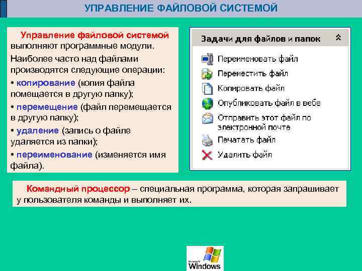 Обеспечивает совместное функционирование всех устройств компьютера. Управление файловой системой. Системы управления файлами. Управление файлами и папками. Программы управления файлами.