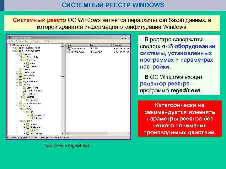 Программа обеспечивающая совместное функционирование всех устройств. Системного реестра ОС Windows. Системный реестр OC Windows. Структура реестра Windows. Системный реестр Windows это.