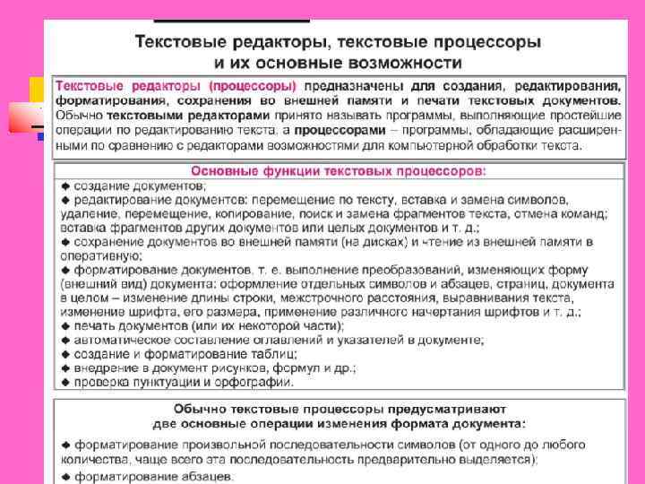 Текстовой редактор функции. Основные функции редактирования текста. Основные функции текстовых редакторов и процессоров. К функциям редактирования текста относят:. Текстовая редакторы функции.