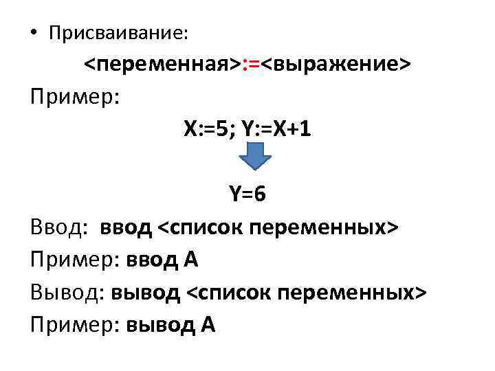  • Присваивание: <переменная>: =<выражение> Пример: Х: =5; Y: =X+1 Y=6 Ввод: ввод <список