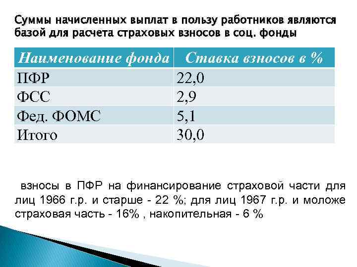 Суммы начисленных выплат в пользу работников являются базой для расчета страховых взносов в соц.