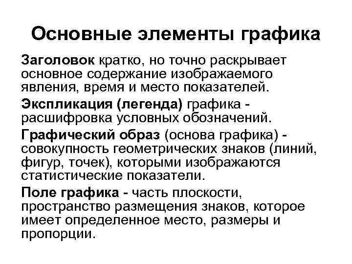 Основные элементы графика Заголовок кратко, но точно раскрывает основное содержание изображаемого явления, время и