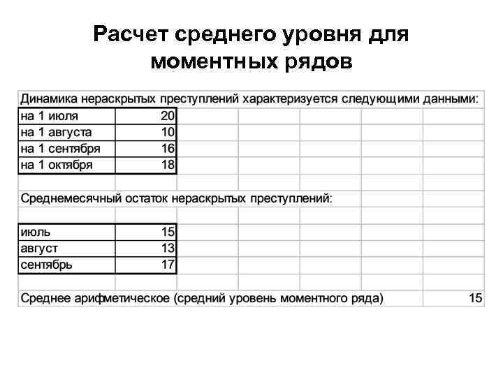 Расчет среднего уровня для моментных рядов 