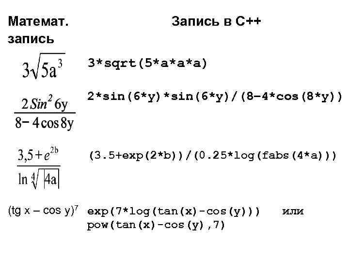 3 sqrt log 3 2. Sin c++. Синус в c++. Синус в языке си. Cos c++.