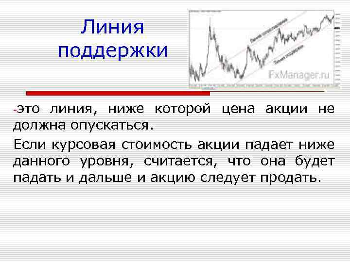 Линия поддержки -это линия, ниже которой цена акции не должна опускаться. Если курсовая стоимость