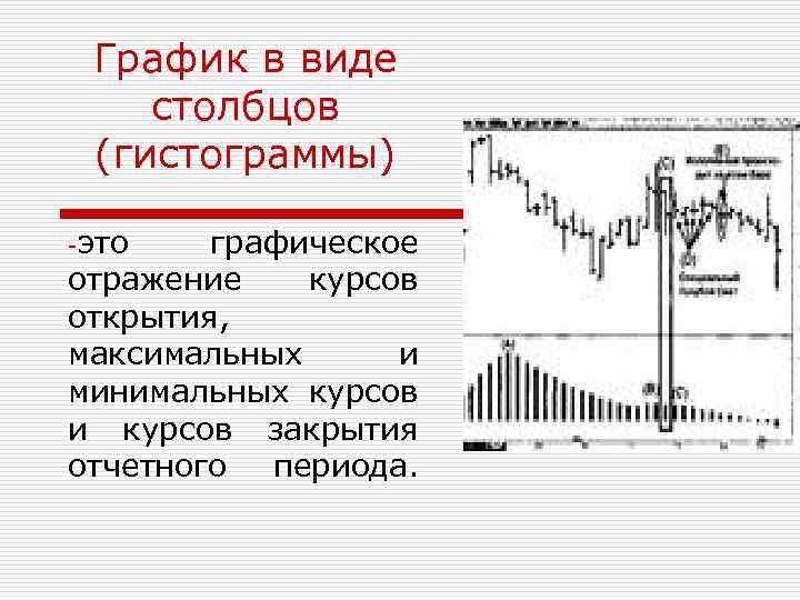 График в виде столбцов (гистограммы) -это графическое отражение курсов открытия, максимальных и минимальных курсов