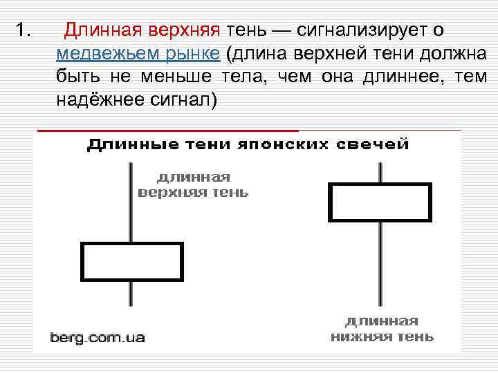 1. Длинная верхняя тень — сигнализирует о медвежьем рынке (длина верхней тени должна быть