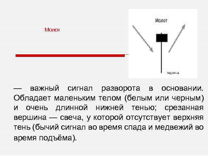 Молот — важный сигнал разворота в основании. Обладает маленьким телом (белым или черным) и