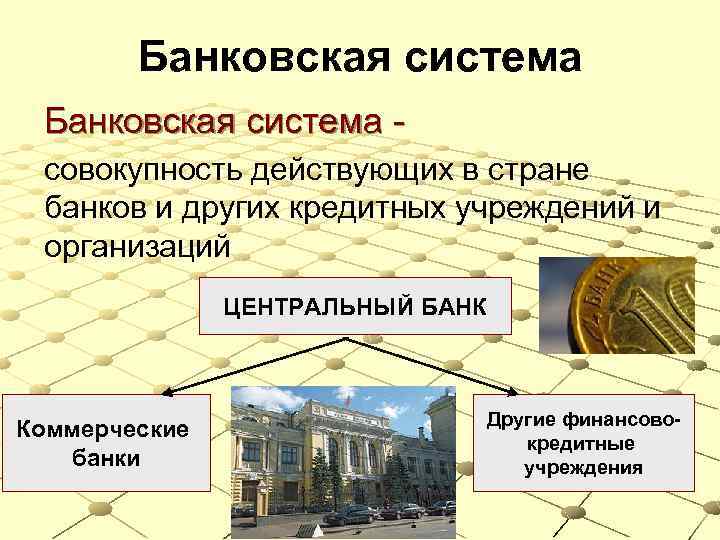 Банковская система совокупность действующих в стране банков и других кредитных учреждений и организаций ЦЕНТРАЛЬНЫЙ