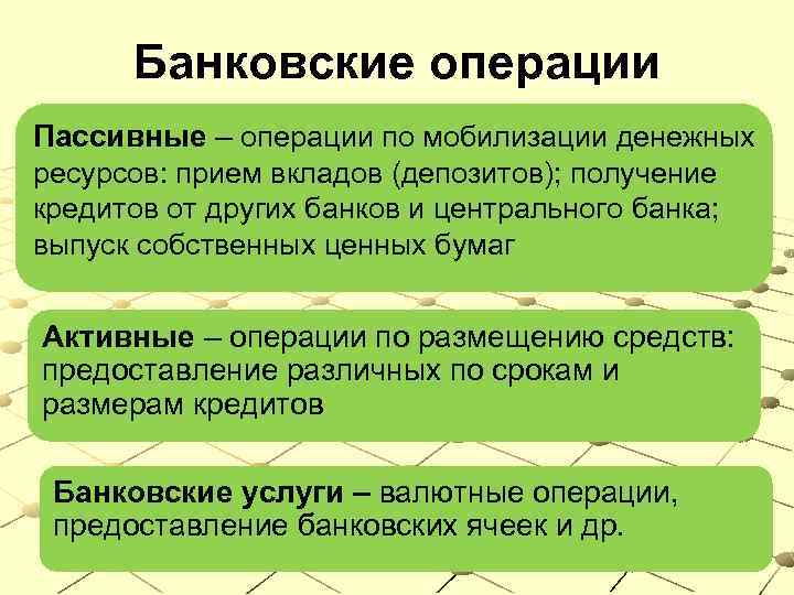 Банковские операции Пассивные – операции по мобилизации денежных ресурсов: прием вкладов (депозитов); получение кредитов