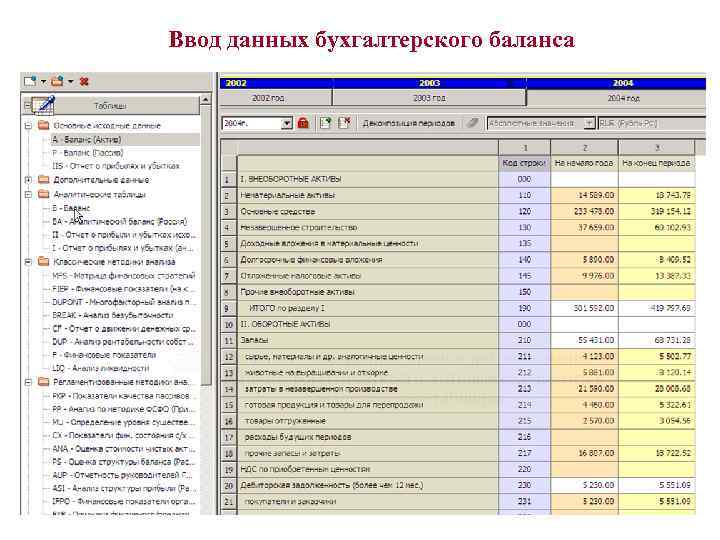 Ввод данных бухгалтерского баланса 