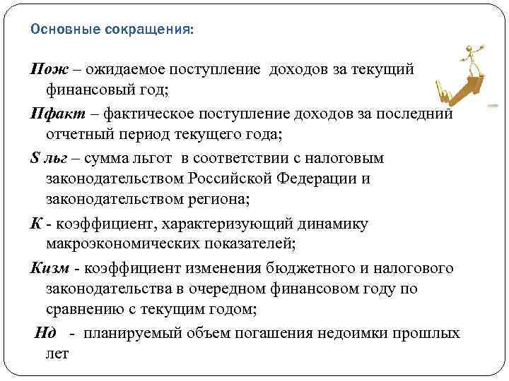 Основные сокращения: Пож – ожидаемое поступление доходов за текущий финансовый год; Пфакт – фактическое