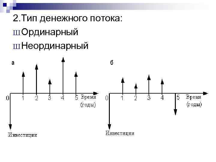 Ординарный это. Ординарные и неординарные инвестиционные проекты. Ординарный денежный поток это. Ординарный поток примеры. Ординарные неординарные проекты типы.