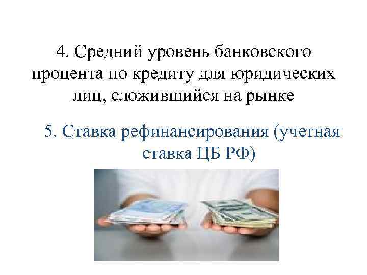 4. Средний уровень банковского процента по кредиту для юридических лиц, сложившийся на рынке 5.