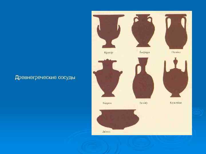 Древнегреческие сосуды 