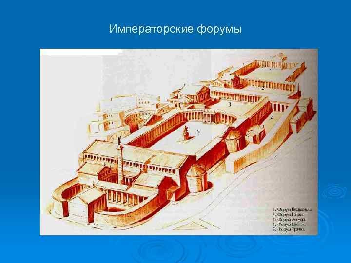 Императорские форумы 