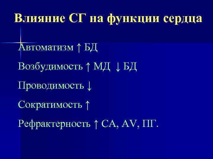 Влияние СГ на функции сердца Автоматизм ↑ БД Возбудимость ↑ МД ↓ БД Проводимость