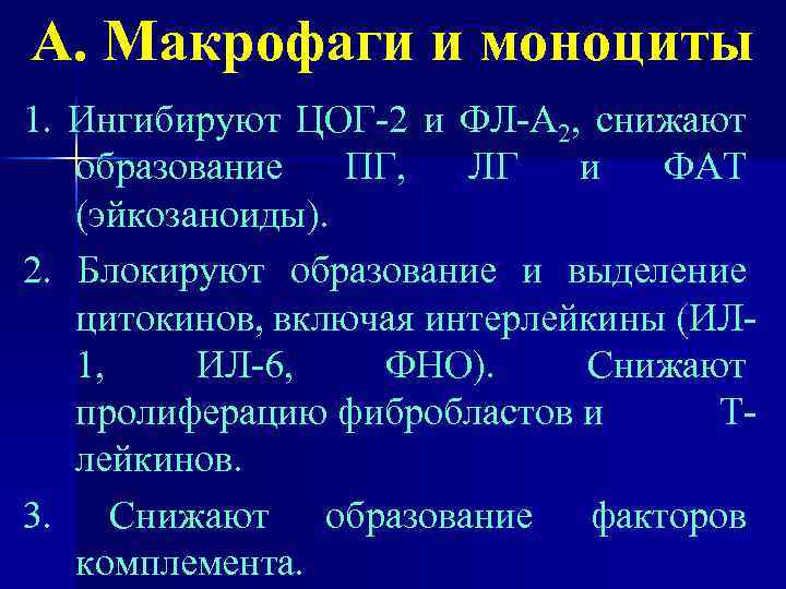 А. Макрофаги и моноциты 1. Ингибируют ЦОГ-2 и ФЛ-А 2, снижают образование ПГ, ЛГ