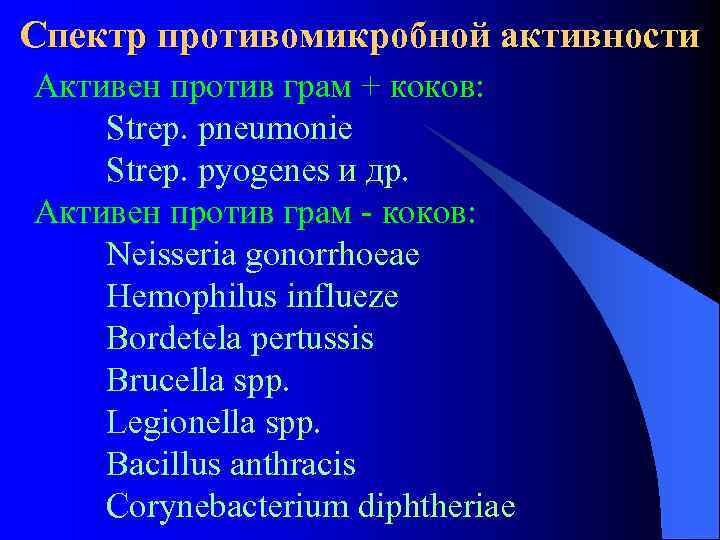 Спектр противомикробной активности Активен против грам + коков: Strep. pneumonie Strep. pyogenes и др.