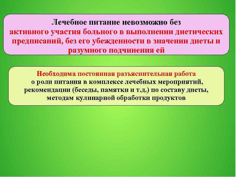 Лечебное питание невозможно без активного участия больного в выполнении диетических предписаний, без его убежденности