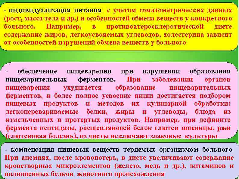 индивидуализация питания, с учетом соматометрических данных (рост, масса тела и др. ) и особенностей