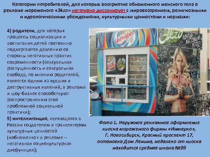 Категории потребителей, для которых восприятие обнаженного женского тела в рекламе мороженого «Эkzo» негативно диссонирует