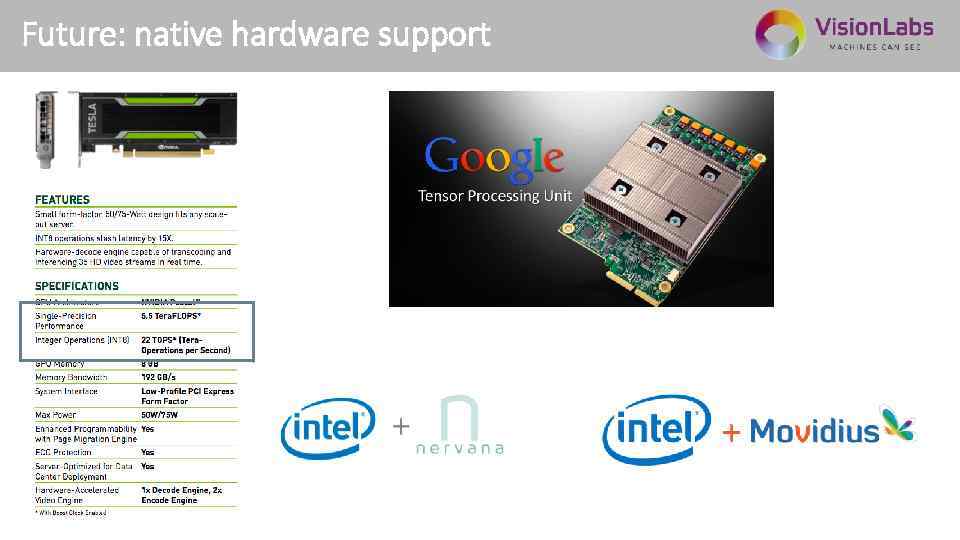 Future: native hardware support 