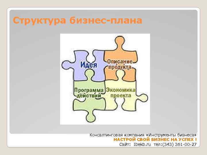 Структура бизнес-плана Консалтинговая компания «Инструменты бизнеса» НАСТРОЙ СВОЙ БИЗНЕС НА УСПЕХ ! Сайт: Ibekb.