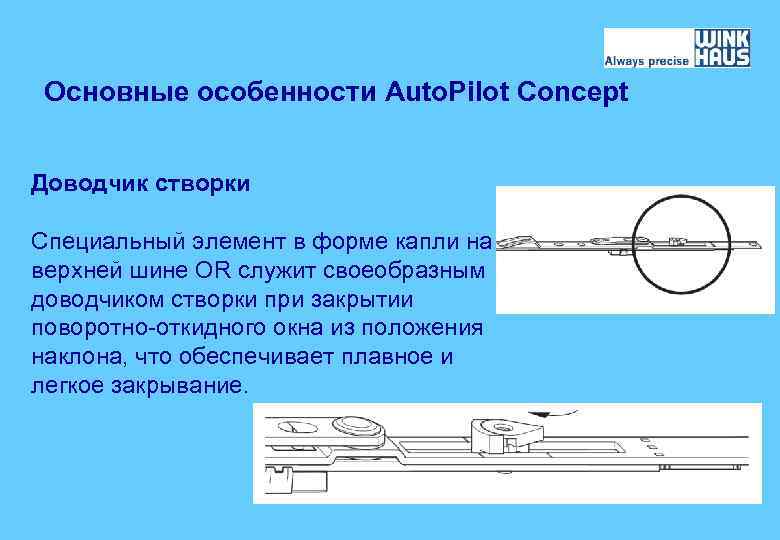 Основные особенности Auto. Pilot Concept Доводчик створки Специальный элемент в форме капли на верхней