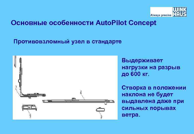 Основные особенности Auto. Pilot Concept Противовзломный узел в стандарте Выдерживает нагрузки на разрыв до