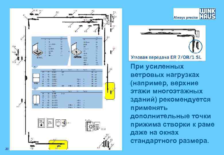 При усиленных ветровых нагрузках (например, верхние этажи многоэтажных зданий) рекомендуется применять дополнительные точки прижима