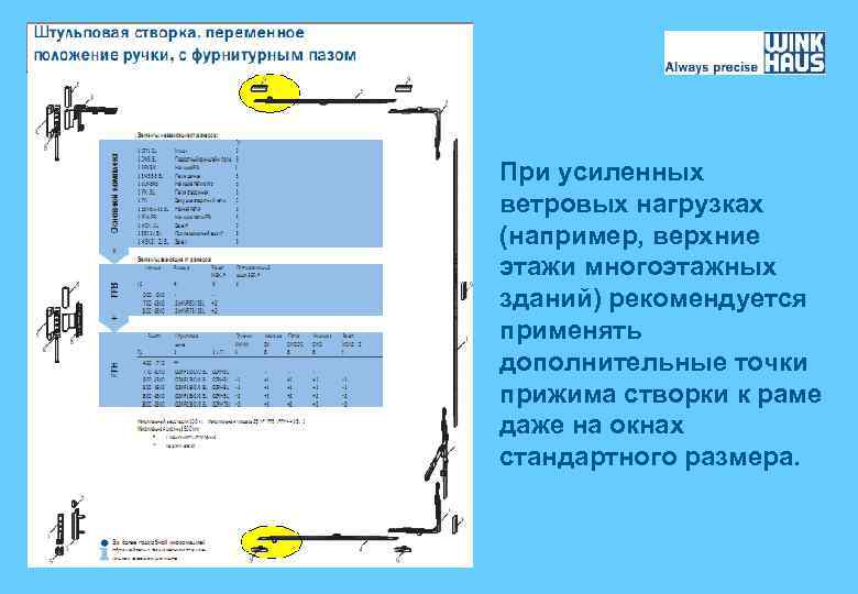 При усиленных ветровых нагрузках (например, верхние этажи многоэтажных зданий) рекомендуется применять дополнительные точки прижима