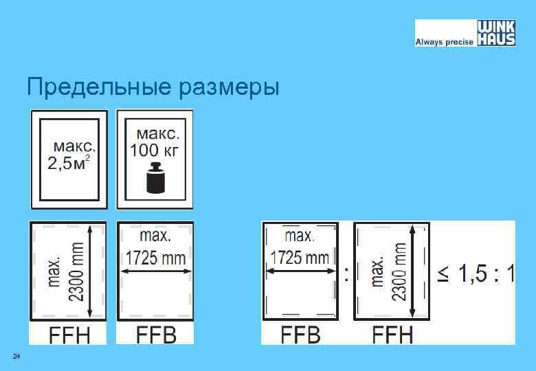 Предельные размеры 24 